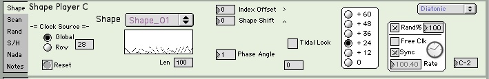 Shape