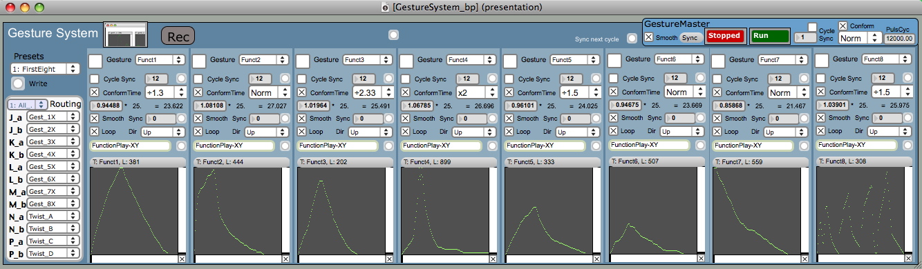 GestureSystem