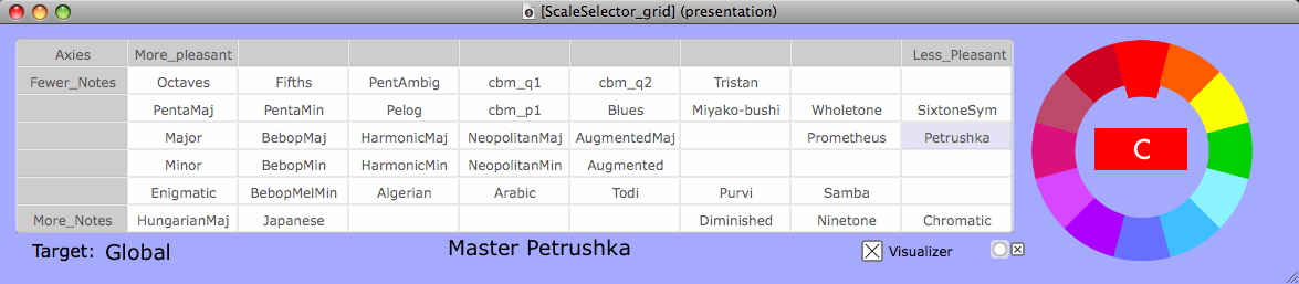 ScaleSelector