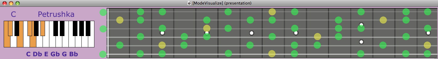 Visualizer